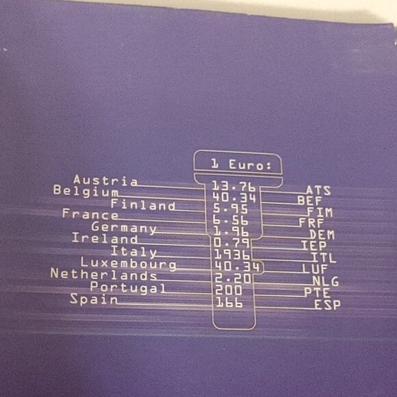 QUIRKY 1999 Swatch watch SDZ103 PACK EUROCONVERTER SPECIAL PACKAGING LAUNCH EUR - Picture 7 of 8